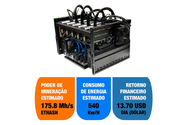 Rig de Mineração Personalizável até 6xGPUs - Datasonic