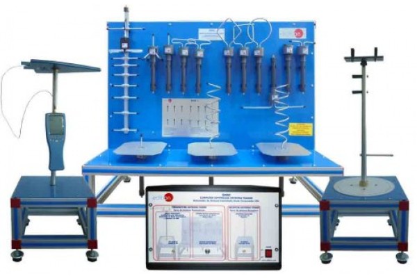 Bancada Didática Antena para treinamento controlado por computador Edibon EANC