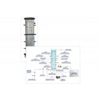 Bancada Didática Reator Airlift, Controlado por Computador Edibon QRALC