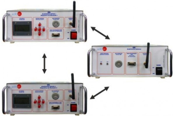 Bancada Didática Treinador de Bluetooth Edibon EBL