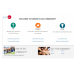 Sistema de Ensino Profissional à Distância Edibon Cloud Learning